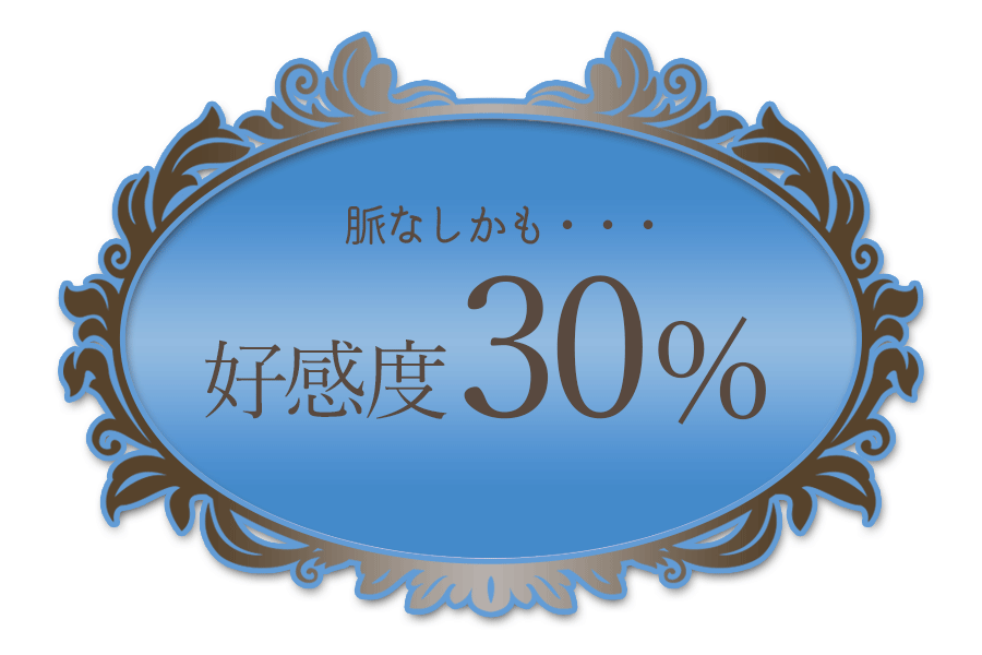 好感度診断 彼氏に本気で愛されてる自信ありますか Belle