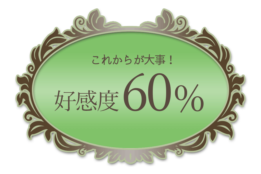 好感度診断 彼氏に本気で愛されてる自信ありますか Belle